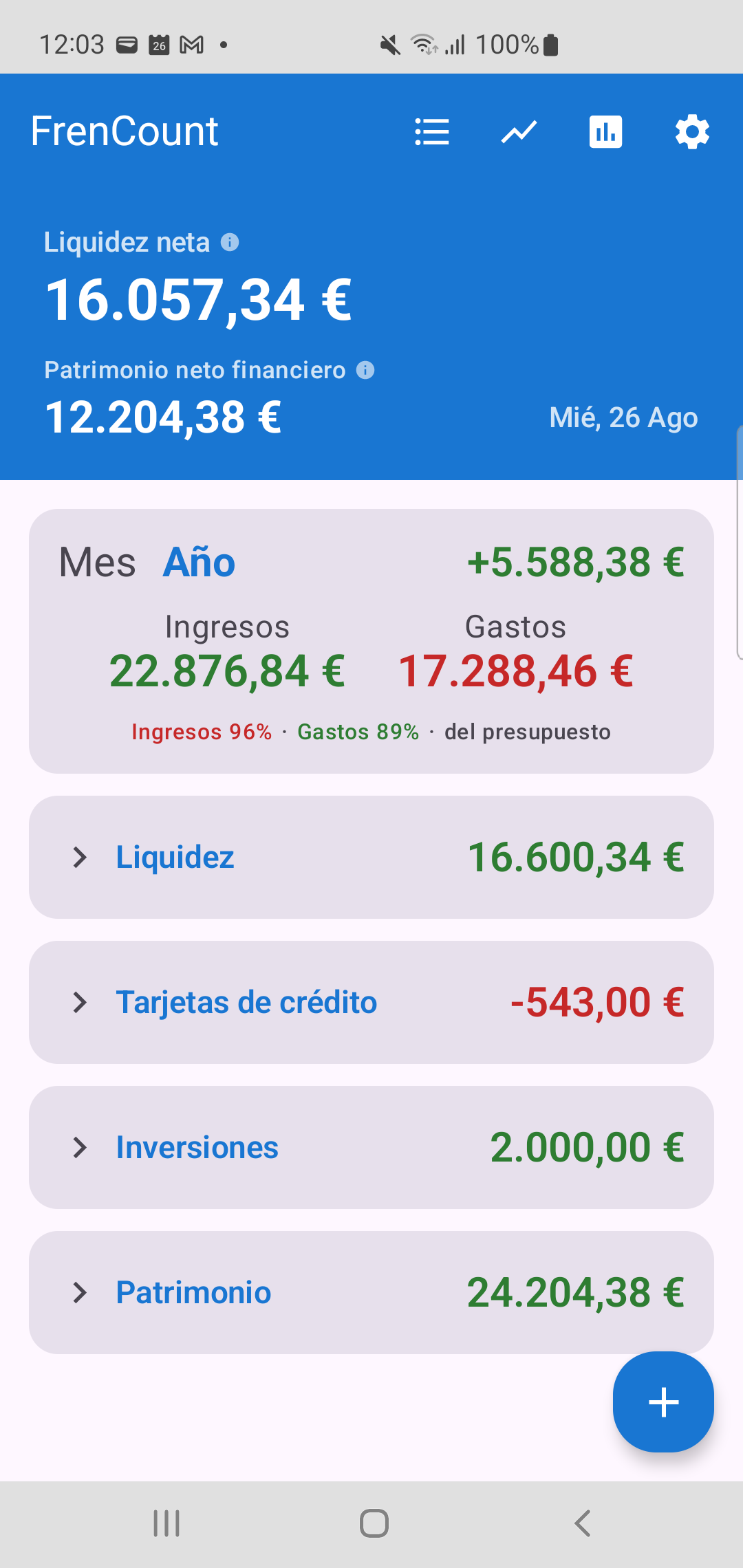 Pantalla principal real de FrenCount con la situación financiera, cuentas y resumen anual